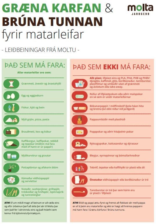 Leiðbeiningar Moltu - Græna karfan og brúna tunnan, fyrir matarleyfar