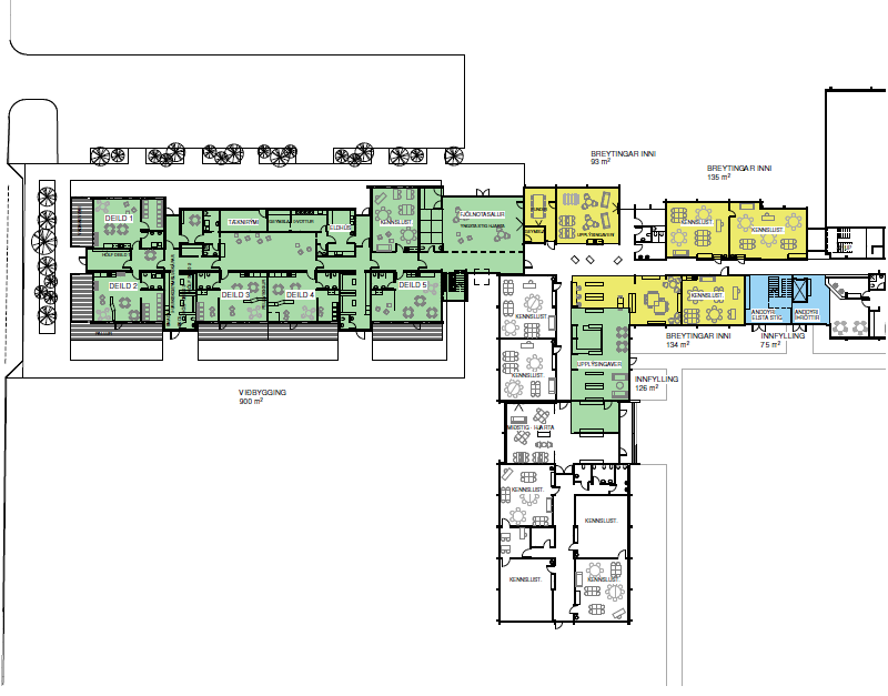 Nýbygging Hrafnagilsskóla - drög teikninga og umsagnartími