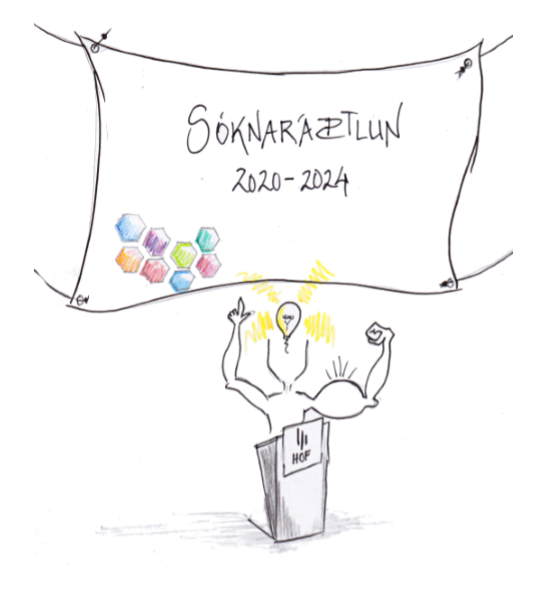 Sóknaráætlun Norðurlands eystra 2020-2024